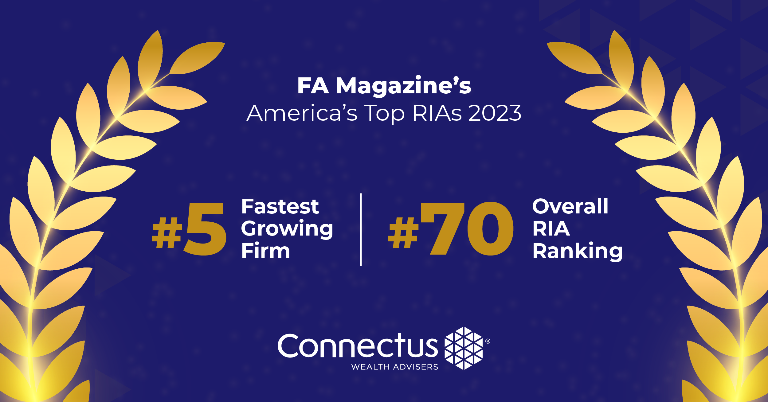 Connectus Wealth Advisers Recognized as one of America’s Top RIAs